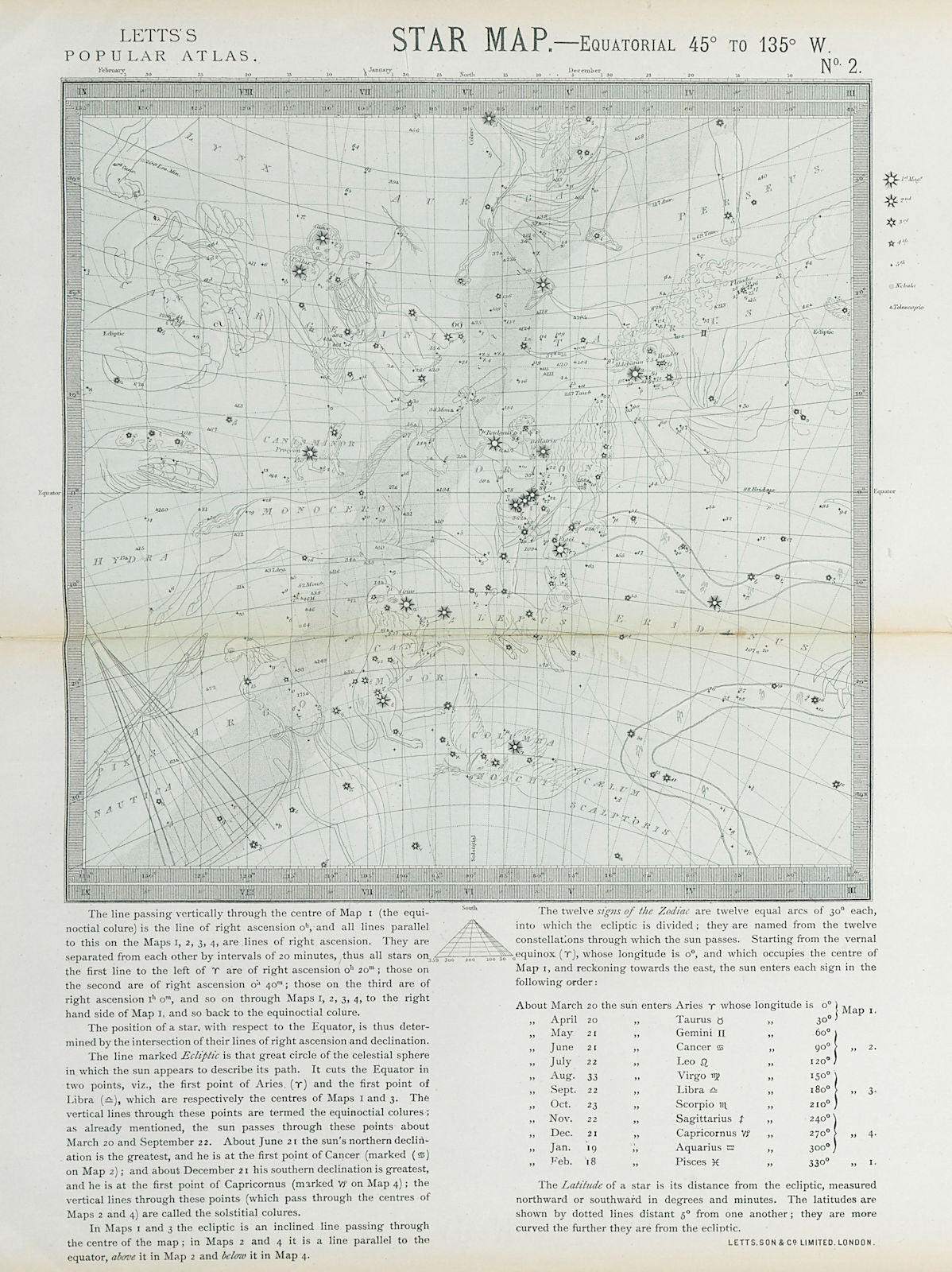 ASTRONOMY CELESTIAL Star map chart signs Summer Taurus Gemini Cancer. LETTS 1883